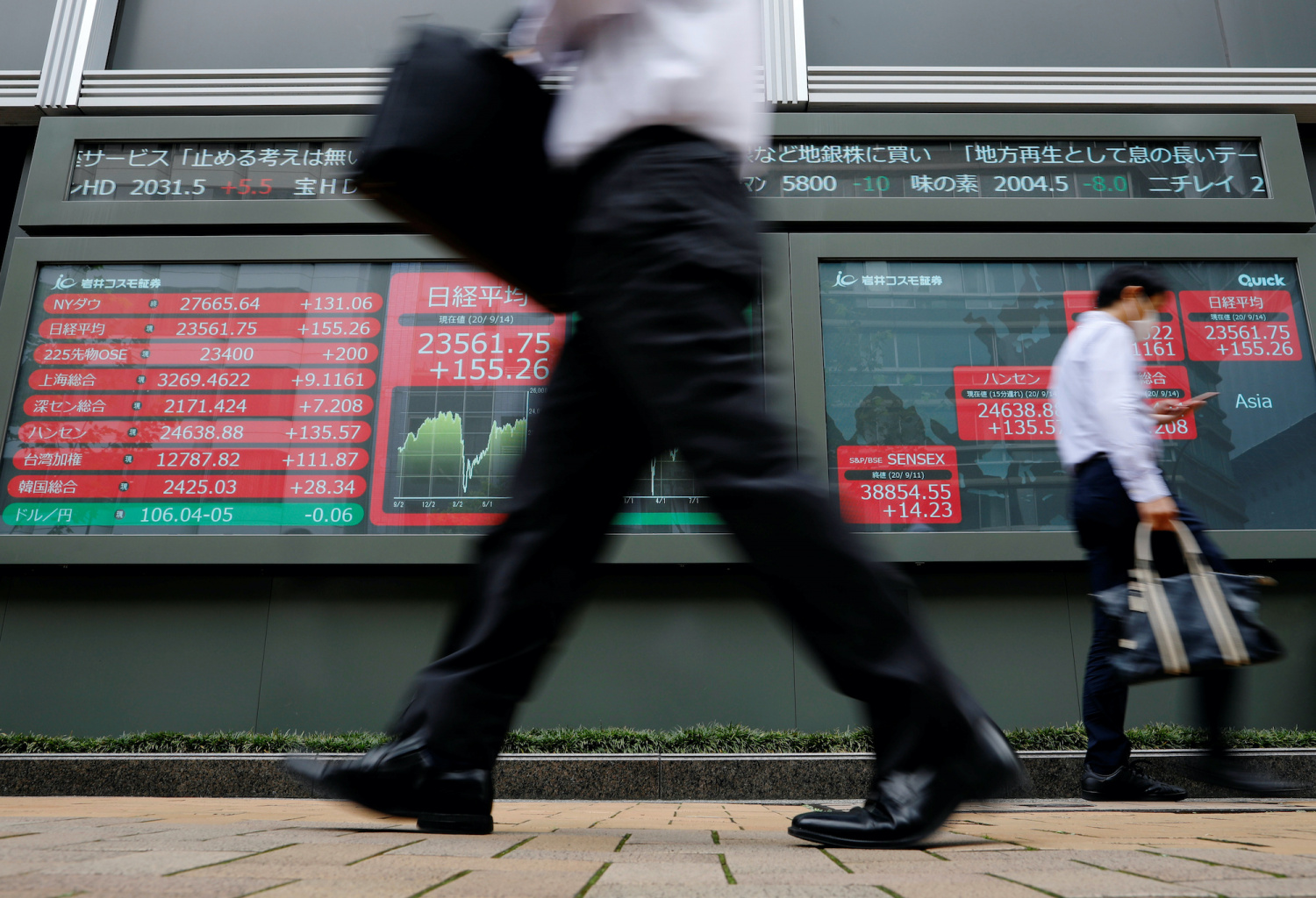 Asia Stocks Bought On Vaccine Optimism, China, Japan Data