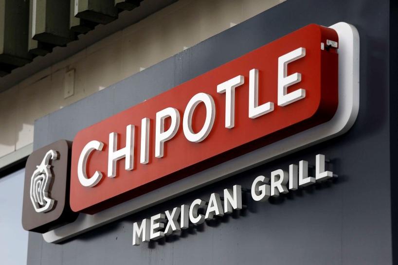 Chipotle's Historic 50for1 Stock Split What Investors Need to Know