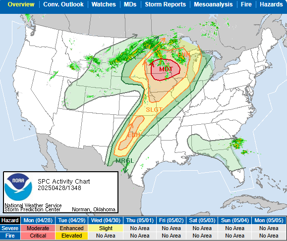 Severe Storms Threaten 45 Million Across Central U.S. as Forecasters ...