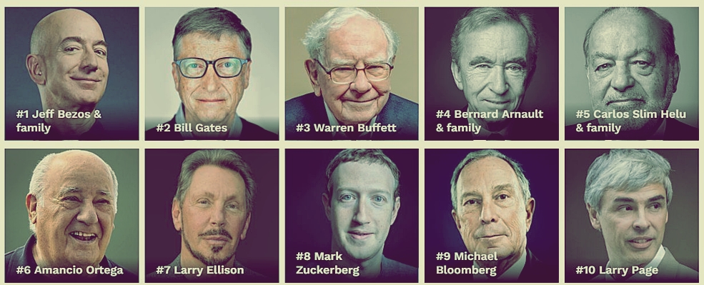 Fewer Billionaires in 2019, Says Forbes Billionaires' List