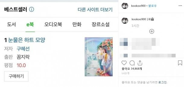 Cyworld Star Grown to Become Popular in Instagram, Goo Hye Sun's SNS Always Hot