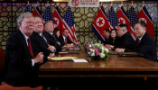 US-North Korea Relations