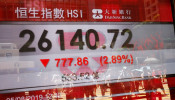 Hang Seng Index