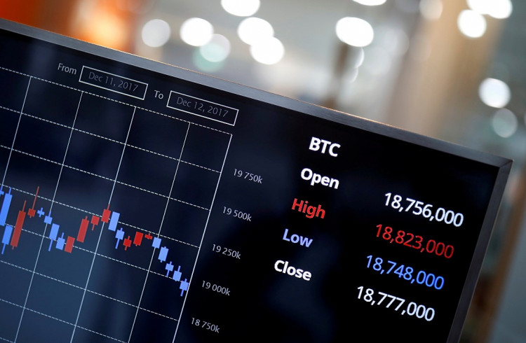 Libra Cryptocurrency 