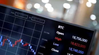 China bitcoin