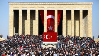 Turkey China Trade