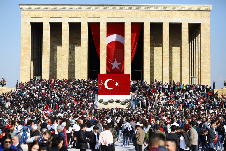 Turkey China Trade