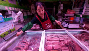 China Pork Industry