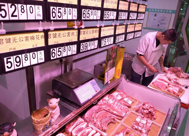 China Pork Production