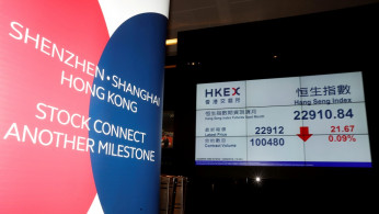 Hong Kong Exchange