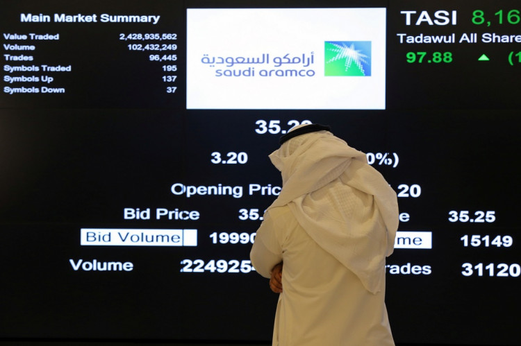 Saudi Aramco Shares