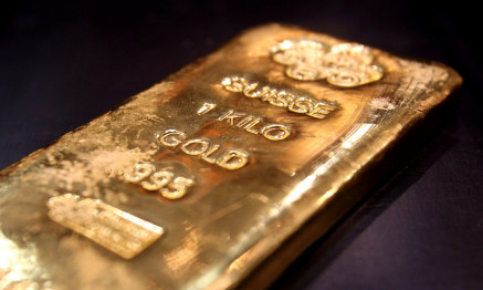 Gold Prices