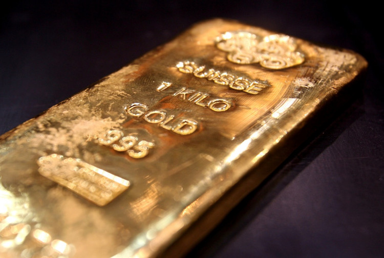 Gold Prices