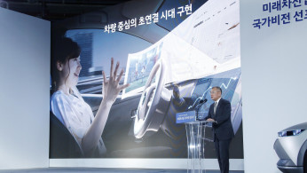 Hyundai Motor Group