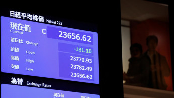 WORLD MARKETS