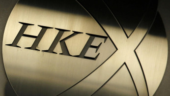 Daikiya Group Holdings 