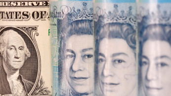 FOREX