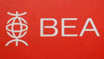 Bank of East Asia