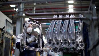 China Car Industry