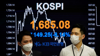 KOSPI