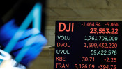 The Dow Jones Industrial Average is displayed after the closing bell on the floor of the New York Stock Exchange (NYSE)