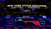 US STOCKS