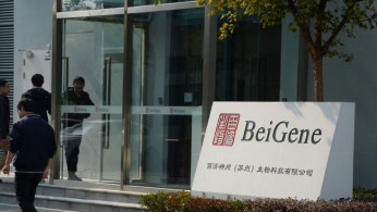 BeiGene Ltd