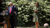 U.S. President Donald Trump and first lady Melania Trump hold a tree-planting ceremony outside the Oval Office on the 50th anniversary of Earth Day at the White House in Washington, U.S. April 22, 2020. REUTERS/Jonathan Ernst