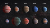 Hot Jupiter Exoplanets