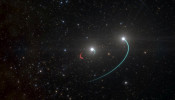 Artist's impression depicts the orbits of the two stars and the black hole in the HR 6819 triple system