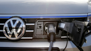 Germany Electric Vehicle Industry