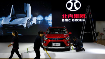 Car Inc Shares