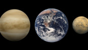 This diagram shows the approximate relative sizes of the terrestrial planets, from left to right: Venus, Earth and Mars
