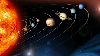 Solar system