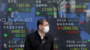 China Stocks