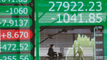 Nikkei index