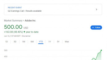 Adobe's Financial Results Shine: Is AI Software on the Eve of Explosion?