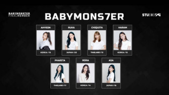 BABYMONSTER's Debut: The Wait Continues as YG's New Girl Group Faces Setbacks