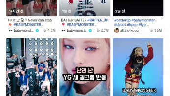 YG's BabyMonster Creates Buzz with 'TikTok Challenge' Surpassing 5 Million in Just 3 Days After Debut