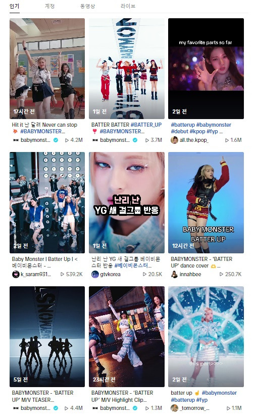 YG's BabyMonster Creates Buzz with 'TikTok Challenge' Surpassing 5 Million in Just 3 Days After Debut