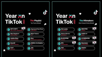 K-Pop Dominates TikTok in 2023: Half of Top 10 Global Artists are Korean