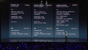 Xiaomi Unveils First EV, SU7, Priced From $29,990