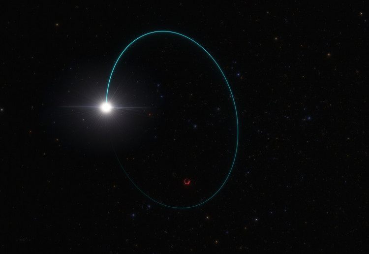 Gaia Telescope Discovers Milky Way's Most Massive Stellar-Mass Black Hole: Gaia BH3