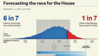 Blue Wave