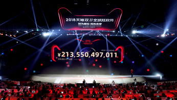 Alibaba Group's 11.11 Singles' Day