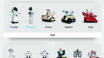 UBTech Bots Products