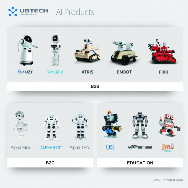 UBTech Bots Products