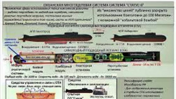 Nuclear torpedo