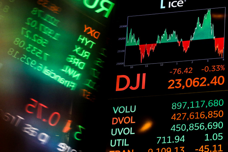Stock index