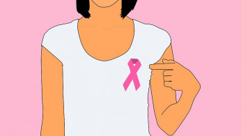 Breast Cancer Awareness
